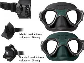 MYSTIC MASK Color Negro/negro