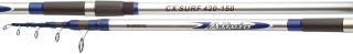 ALIVIO DX SURF TELE Model ALDXSFTE4220