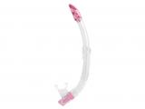 Gamma Pink